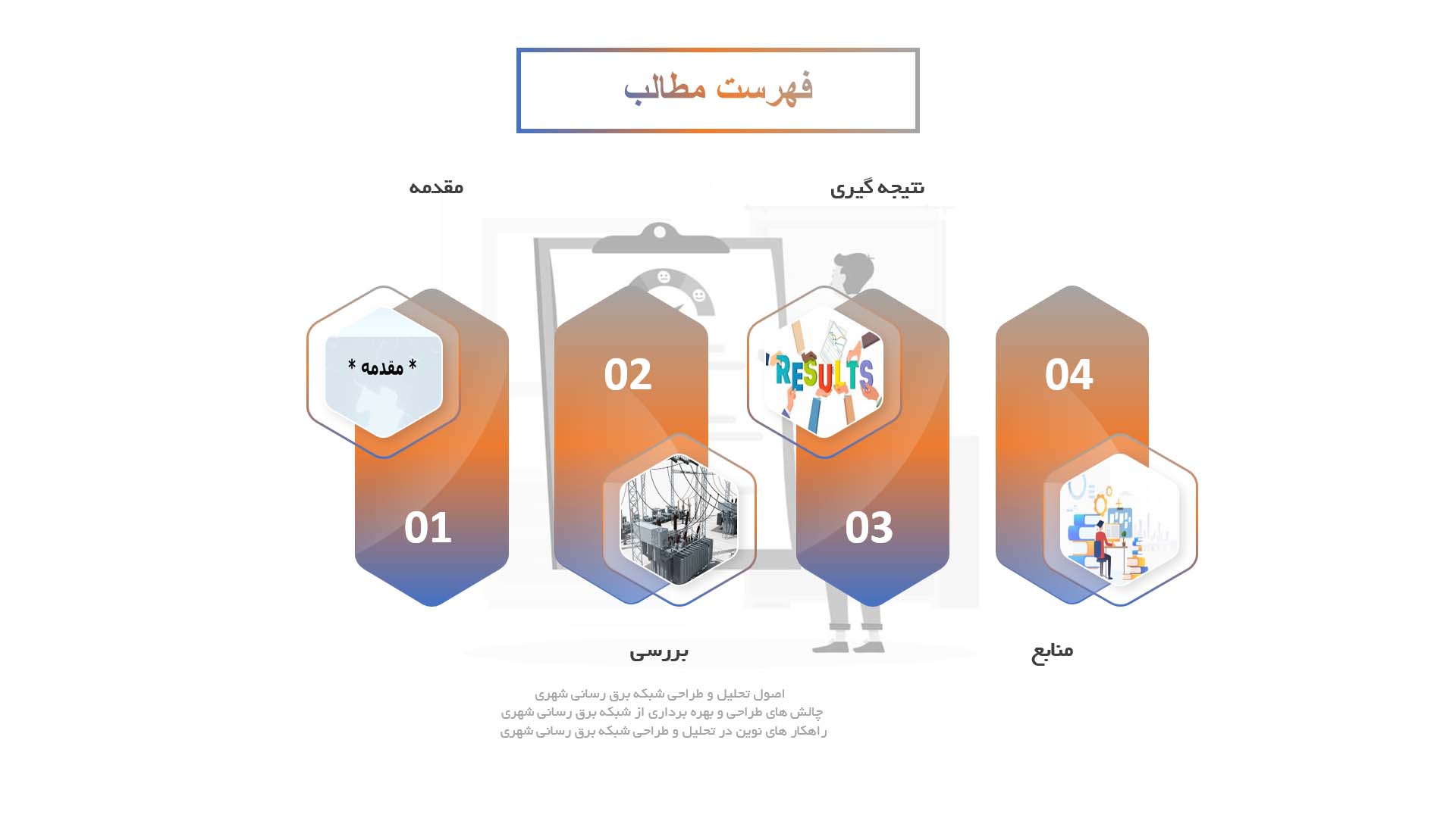 پاورپوینت در مورد تحلیل و طراحی شبکه های برق رسانی شهری